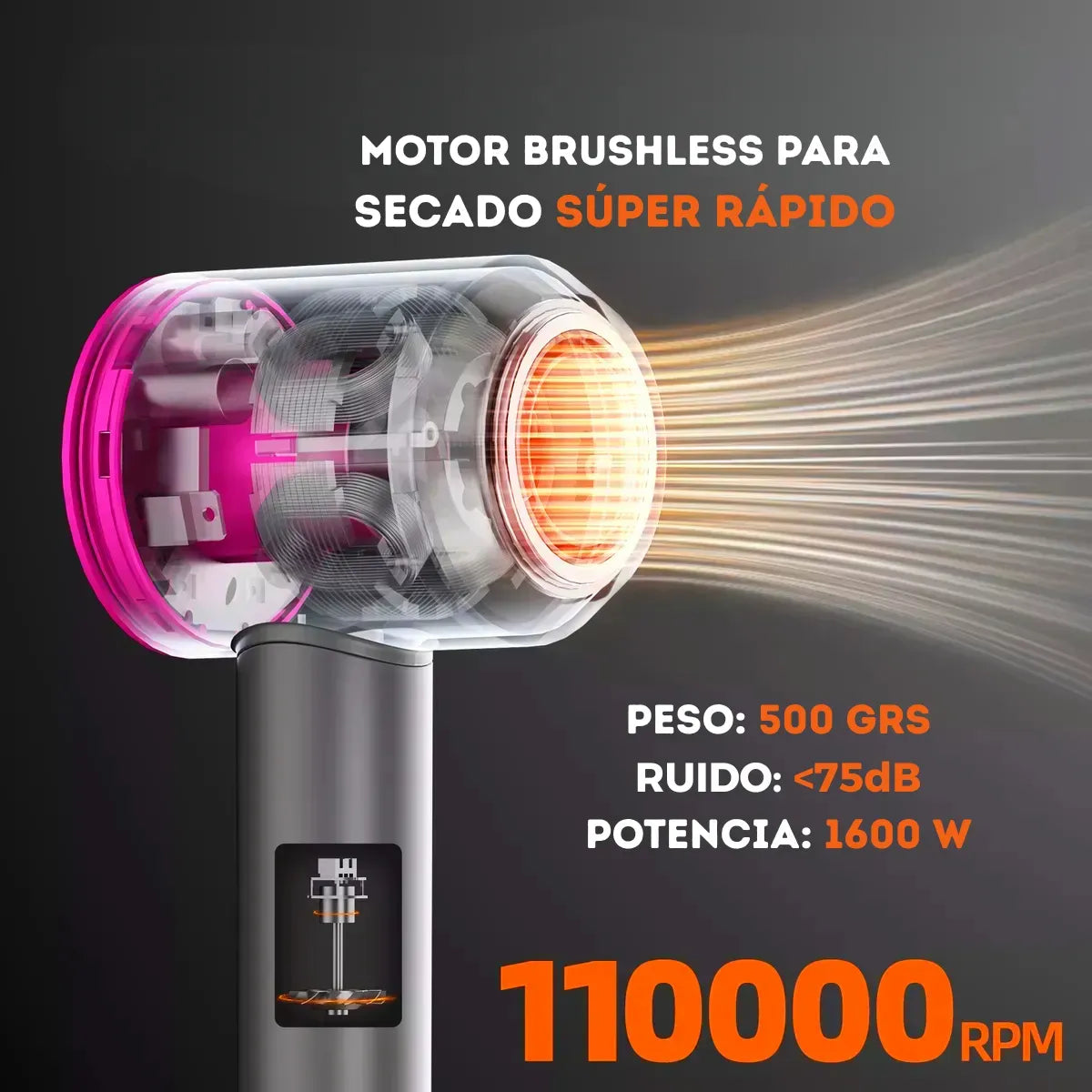 Secador De Pelo Inteligente Supersonic